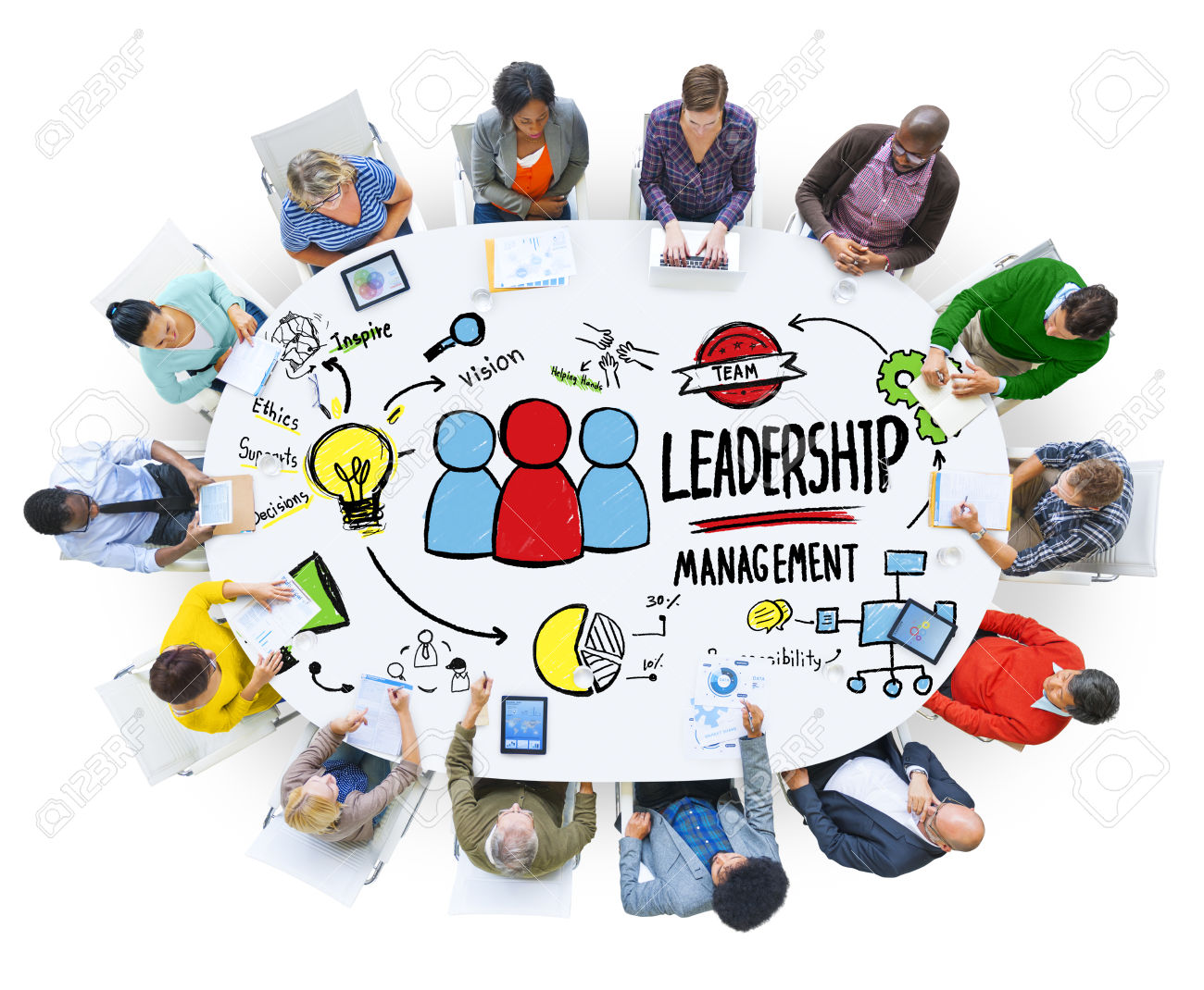 Diversity People Leadership Management Digital Communication Meeting Concept